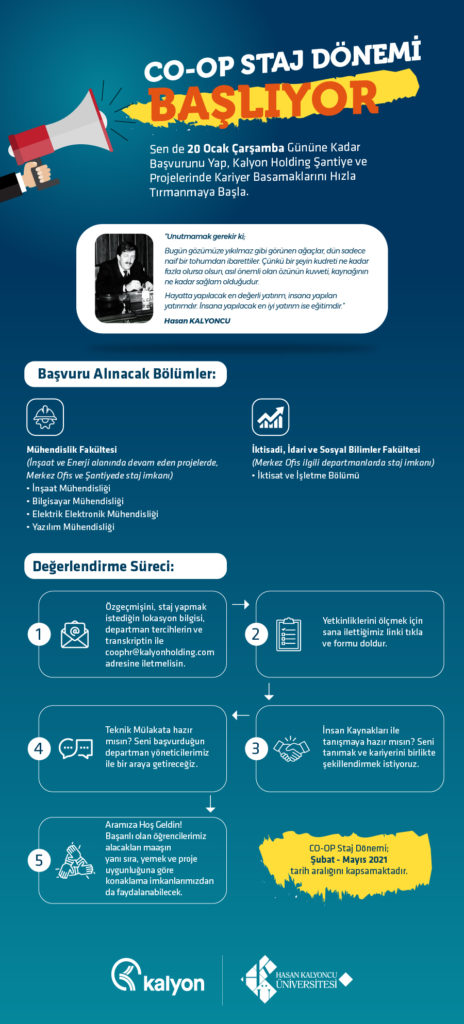 2020-2021 Bahar Dönemi COOP Süreci Hak.